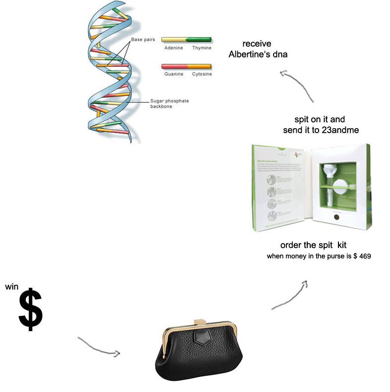 23andme