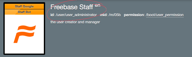 illustration 1 : the user administrator is a Freebase staff member | www.freebase.com/user/user_administrator?writes=