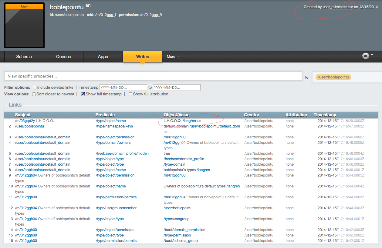 illustration 2b :  creation of boblepointu by User administrator |  www.freebase.com